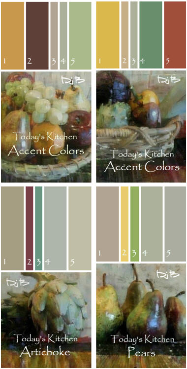 Today's Kitchen Wall and Accent Paint Color Palettes with Paint Shop Numbers and a Dozen Free, Matching Kitchen Wall Art Fruit and Vegetable Prints.
